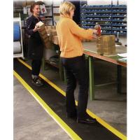 Tapis ergonomique
