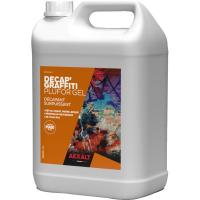 Gel décapant graffiti