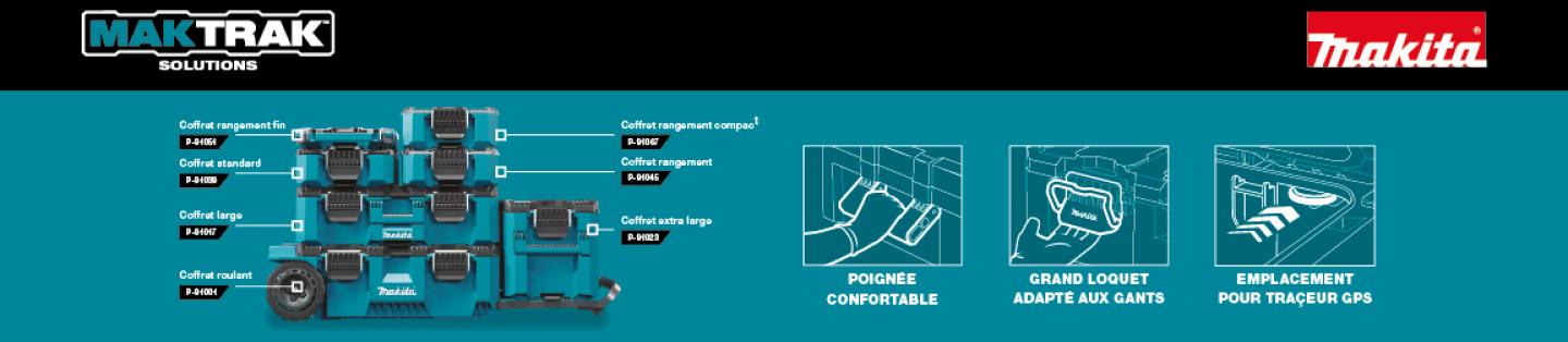 Systèmes de stockage modulaires de nouvelle génération™